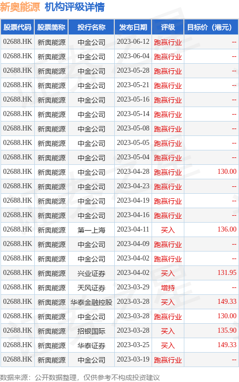 揭秘2025新澳天天彩資料大全，一網(wǎng)打盡彩票資訊，揭秘新澳天天彩資料大全，一網(wǎng)打盡彩票資訊，掌握未來(lái)彩票趨勢(shì)預(yù)測(cè)