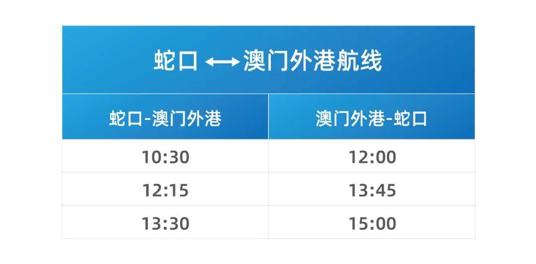 揭秘2025新澳門天天開獎記錄，揭秘，2025新澳門天天開獎全記錄