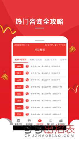 彩票資訊與技巧一網(wǎng)打盡