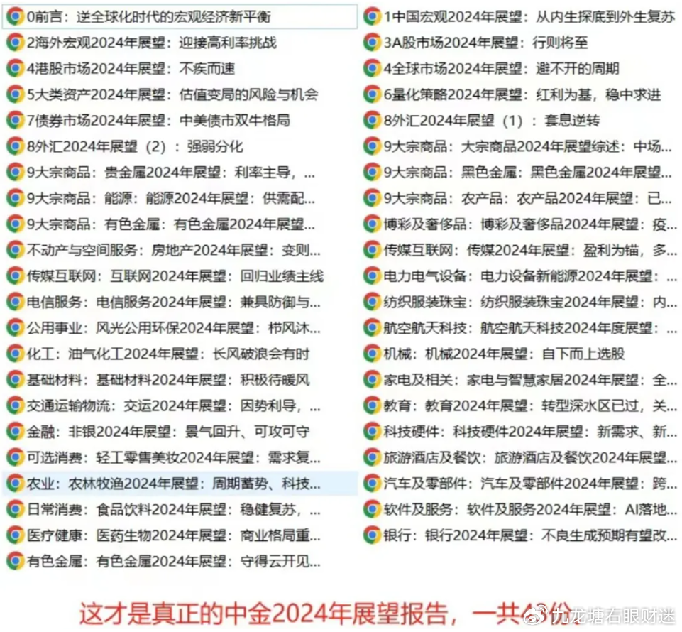 2025全年資料免費大全，一網(wǎng)打盡各類資源，2025全年資料寶庫，免費獲取各類資源大全