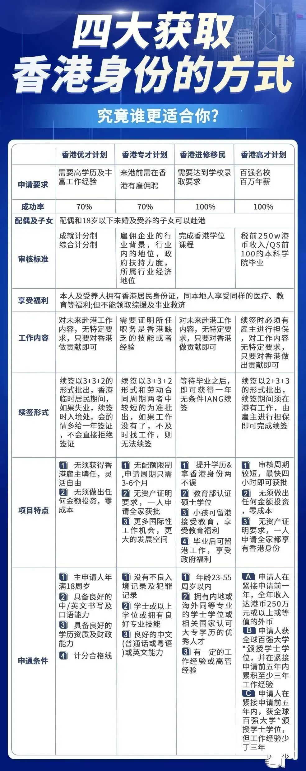 香港2025正版免費資料大揭秘，香港2025正版免費資料全揭秘