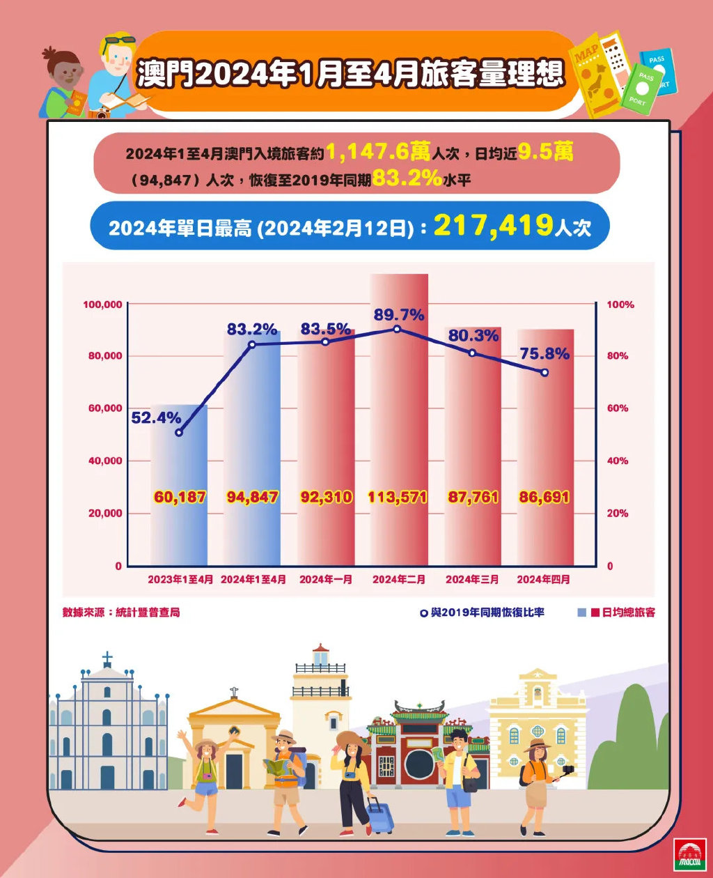 2025年新澳門今朝風(fēng)華錄，澳門風(fēng)華錄，今朝風(fēng)采展未來(lái)（至2025年）