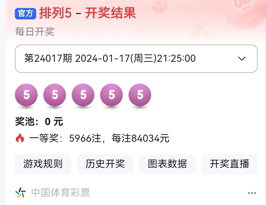 新澳門六開彩開獎結(jié)果2025年，揭秘彩票背后的故事，揭秘新澳門六開彩開獎背后的故事，2025年彩票結(jié)果揭曉