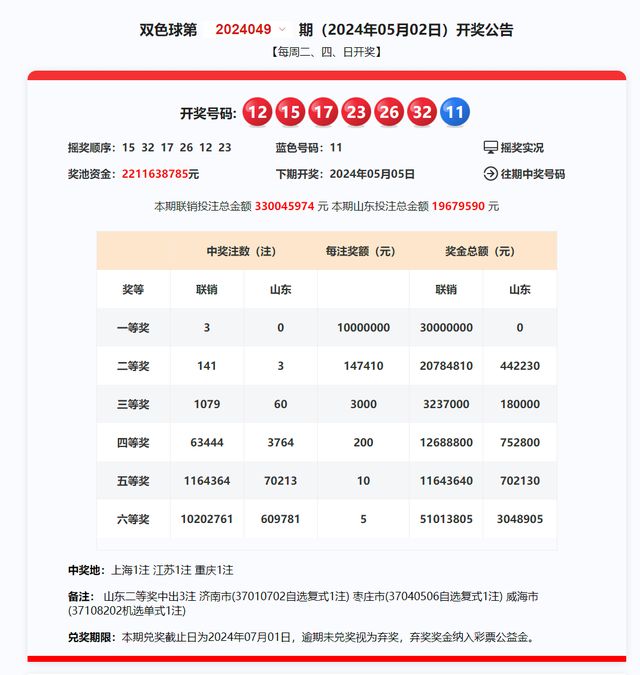 揭秘未來，2025年新奧開獎結果展望，揭秘未來，展望2025年新奧開獎結果揭曉