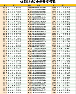 澳門六開彩開獎結(jié)果開獎記錄2025年，揭秘彩票背后的故事，澳門六開彩開獎背后的故事揭秘，開獎記錄與未來展望（2025年）