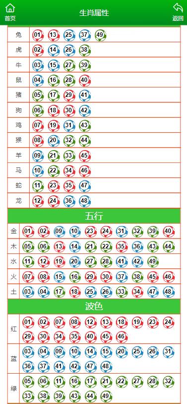 澳門一肖一碼一特一中云騎士，探索神秘世界的騎士之旅，澳門一肖一碼騎士的神秘世界探索之旅