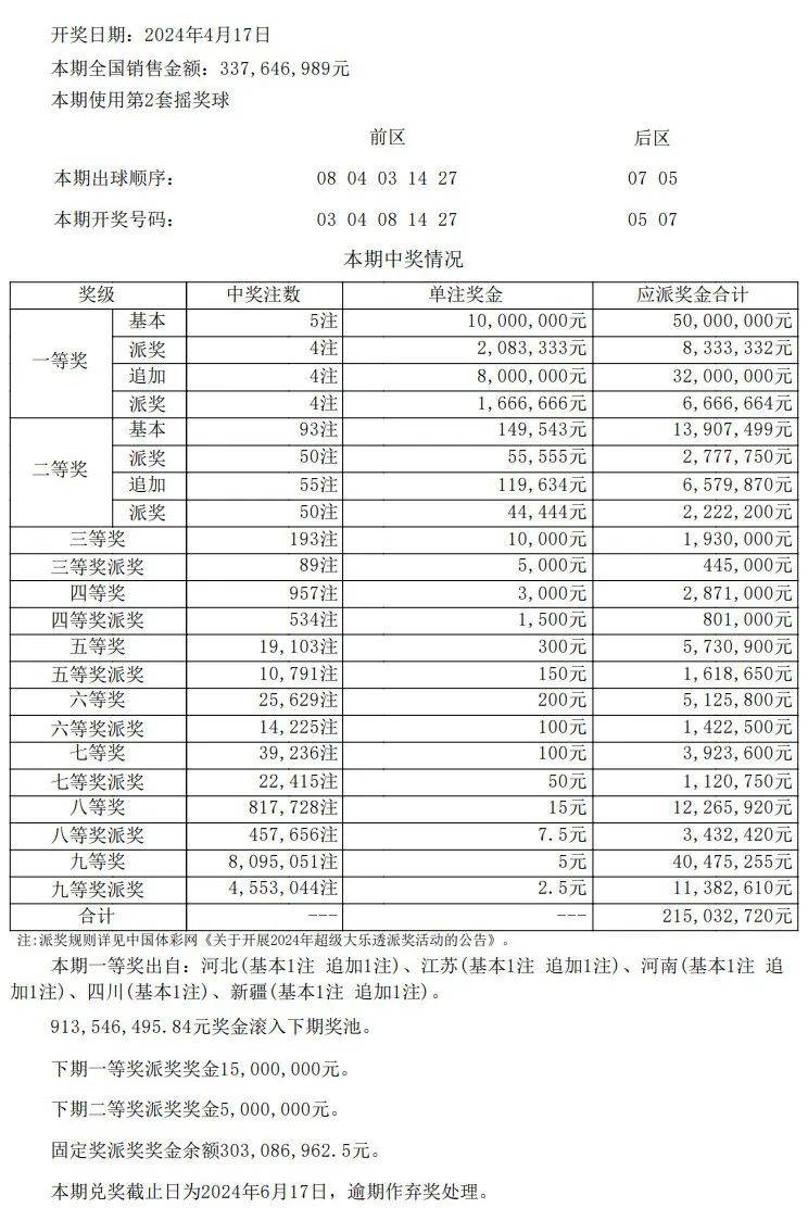 澳門開獎結(jié)果及開獎記錄表013全解析，澳門開獎結(jié)果及記錄表013全方位解析