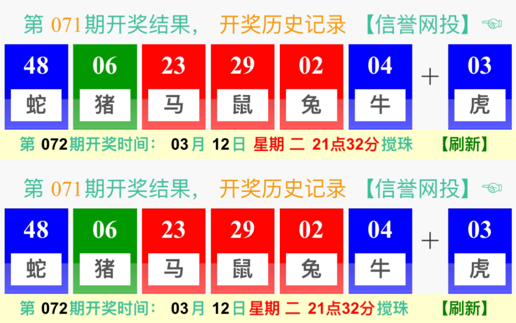 新澳門彩歷史開獎結(jié)果走勢圖——探索與解讀，澳門彩票歷史開獎結(jié)果走勢圖解析