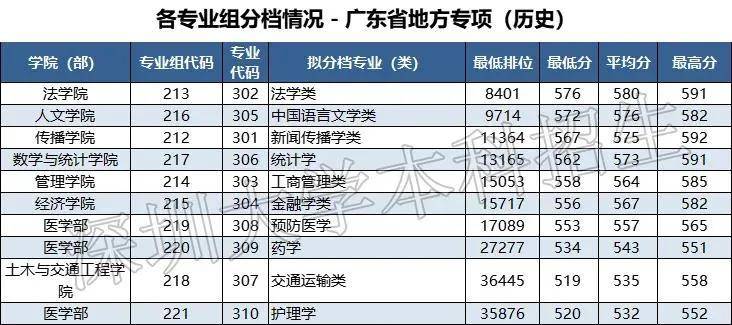 揭秘新澳門2025歷史開獎(jiǎng)記錄查詢表，澳門歷史開獎(jiǎng)記錄查詢表揭秘（2025版）