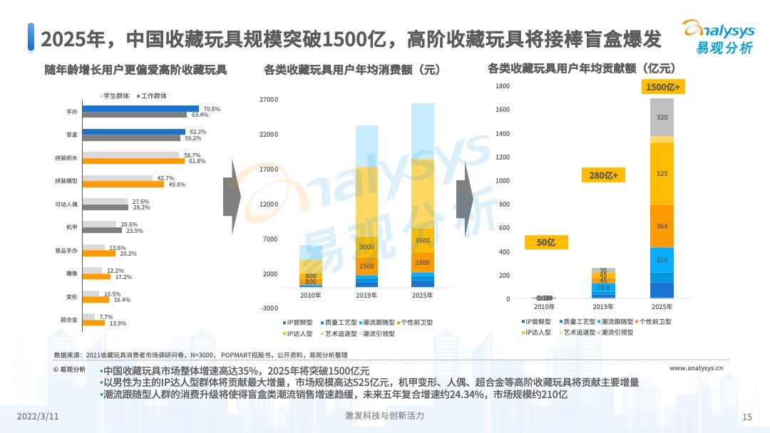 揭秘2025年新澳門開獎(jiǎng)結(jié)果，揭秘，2025年新澳門開獎(jiǎng)結(jié)果揭曉
