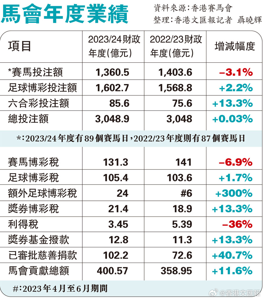 揭秘2025最新奧馬資料傳真，揭秘最新奧馬資料傳真，展望未來的科技趨勢與洞察
