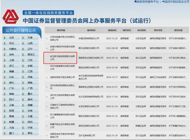 新澳門正版資料免費公開查詢——一網(wǎng)打盡最新信息，澳門最新正版資料免費公開查詢，最新信息一網(wǎng)打盡