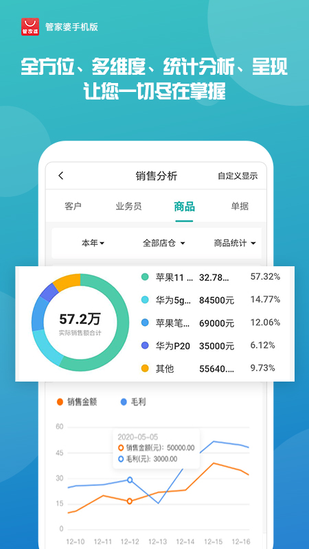 探索管家婆一肖一碼，神秘面紗下的真相，揭秘管家婆一肖一碼，探尋神秘面紗背后的真相