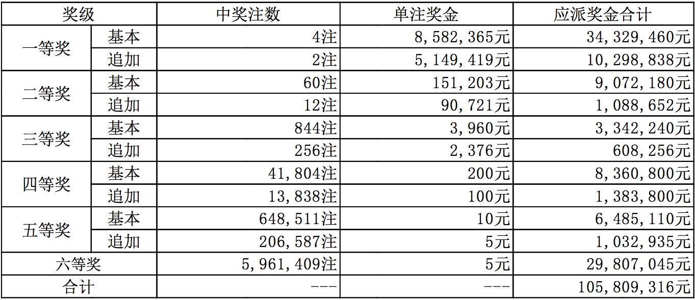 ruyue 第4頁