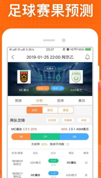 月光之子 第3頁