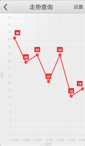 探索未來，2025年管家婆四肖期期準(zhǔn)的預(yù)測(cè)與洞察，揭秘未來，2025年管家婆四肖期期準(zhǔn)的預(yù)測(cè)洞察之旅