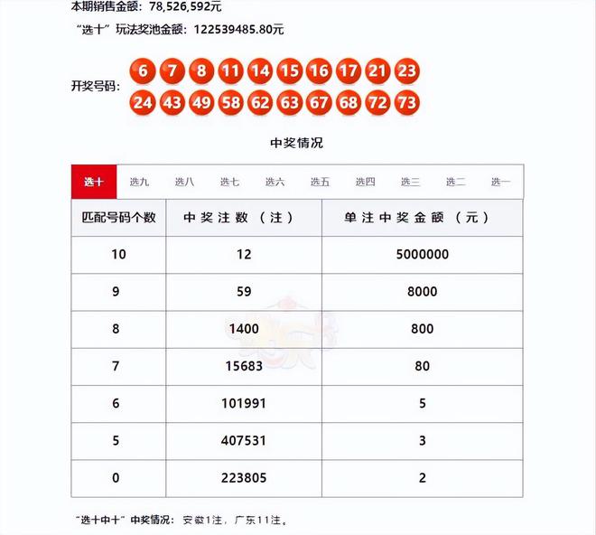 揭秘7777788888王中王開獎(jiǎng)十記錄網(wǎng)一，一網(wǎng)打盡彩票風(fēng)云，彩票風(fēng)云揭秘，王中王開獎(jiǎng)記錄一網(wǎng)打盡！獨(dú)家揭秘77777與88888的十記錄網(wǎng)一內(nèi)幕！
