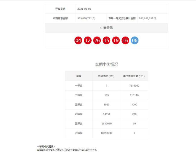 澳門六開獎(jiǎng)結(jié)果2025開獎(jiǎng)今晚，澳門六開獎(jiǎng)結(jié)果2025年今晚開獎(jiǎng)現(xiàn)場(chǎng)揭曉
