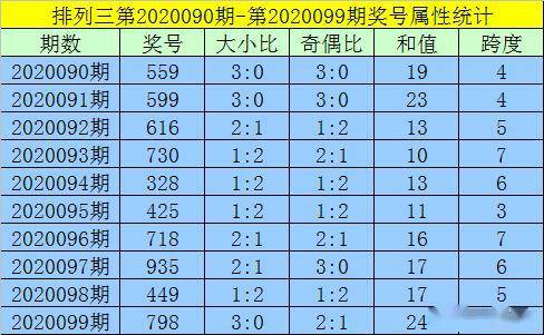 澳門一碼一碼精準(zhǔn)預(yù)測，AO7版揭秘與真實體驗，澳門一碼精準(zhǔn)預(yù)測揭秘與AO7版真實體驗分享