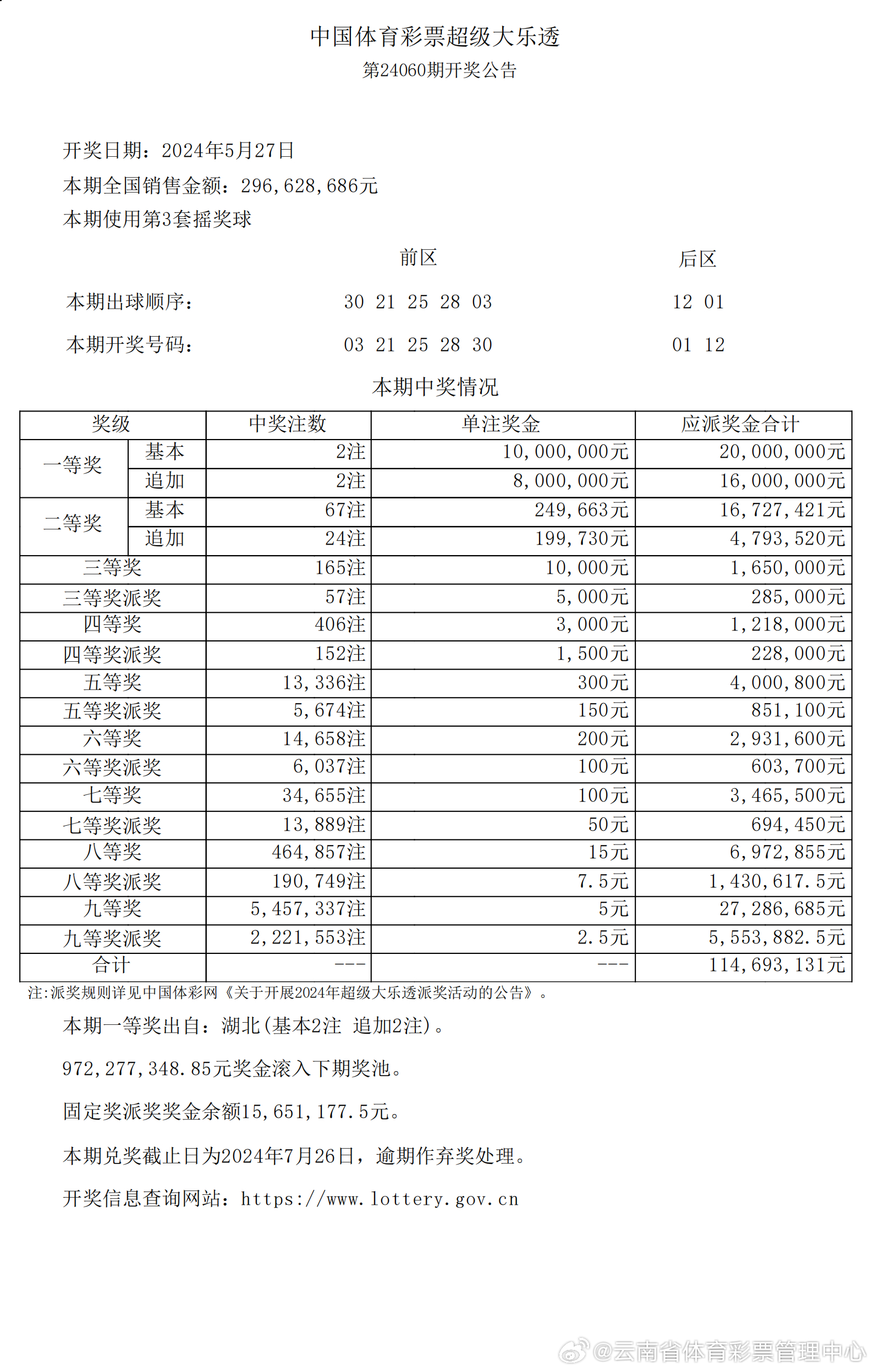 新澳2023今晚開(kāi)獎(jiǎng)資料查詢表最新解析，新澳2023今晚開(kāi)獎(jiǎng)資料最新解析及查詢表