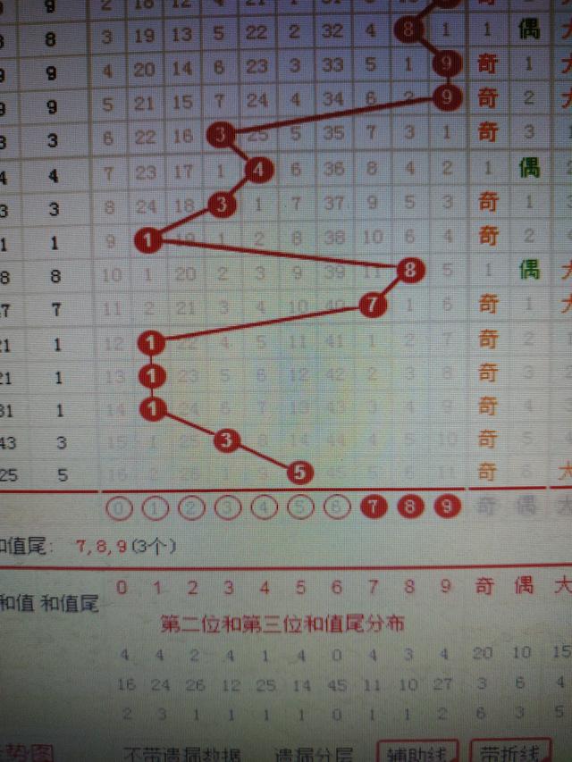 二四六香港資料期期準(zhǔn)千附三險(xiǎn)阻，深度解析與洞察，深度解析與洞察，香港期期準(zhǔn)千附三險(xiǎn)阻的二四六資料