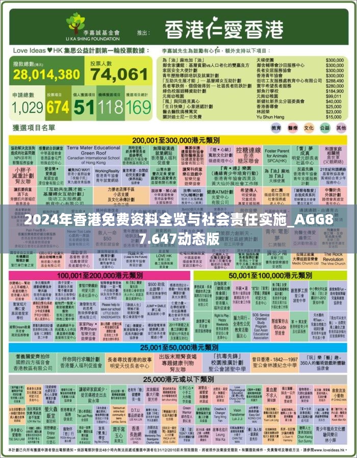 2025香港全年免費(fèi)資料大揭秘，香港未來展望，揭秘免費(fèi)資料全景解析