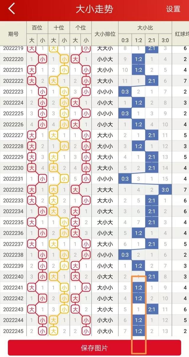 二四六香港資料期期準(zhǔn)千附三險阻，深度解析與洞察，深度解析與洞察，香港期期準(zhǔn)千附三險阻的二四六資料