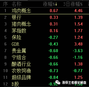 新澳門歷史記錄查詢表最新解讀，澳門歷史記錄查詢表最新解讀分析