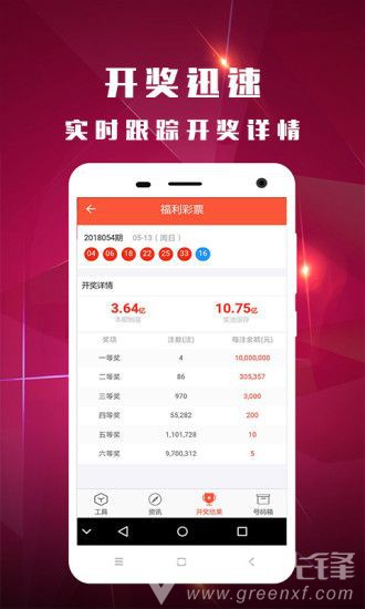 2025新澳門天天開好彩大全正版——展望未來的彩券盛景，澳門彩券展望，未來盛景盡在掌握，天天開好彩！