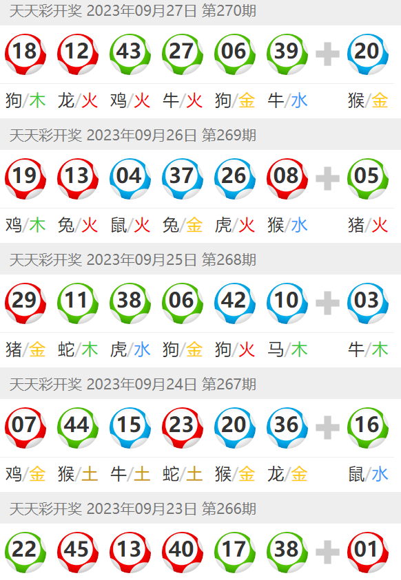 2025澳門(mén)天天六開(kāi)彩查詢(xún)指南，澳門(mén)天天六開(kāi)彩查詢(xún)指南 2025版