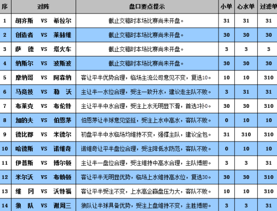 新澳門彩歷史開獎(jiǎng)記錄走勢(shì)圖——探索與解讀，澳門彩歷史開獎(jiǎng)記錄走勢(shì)圖解析