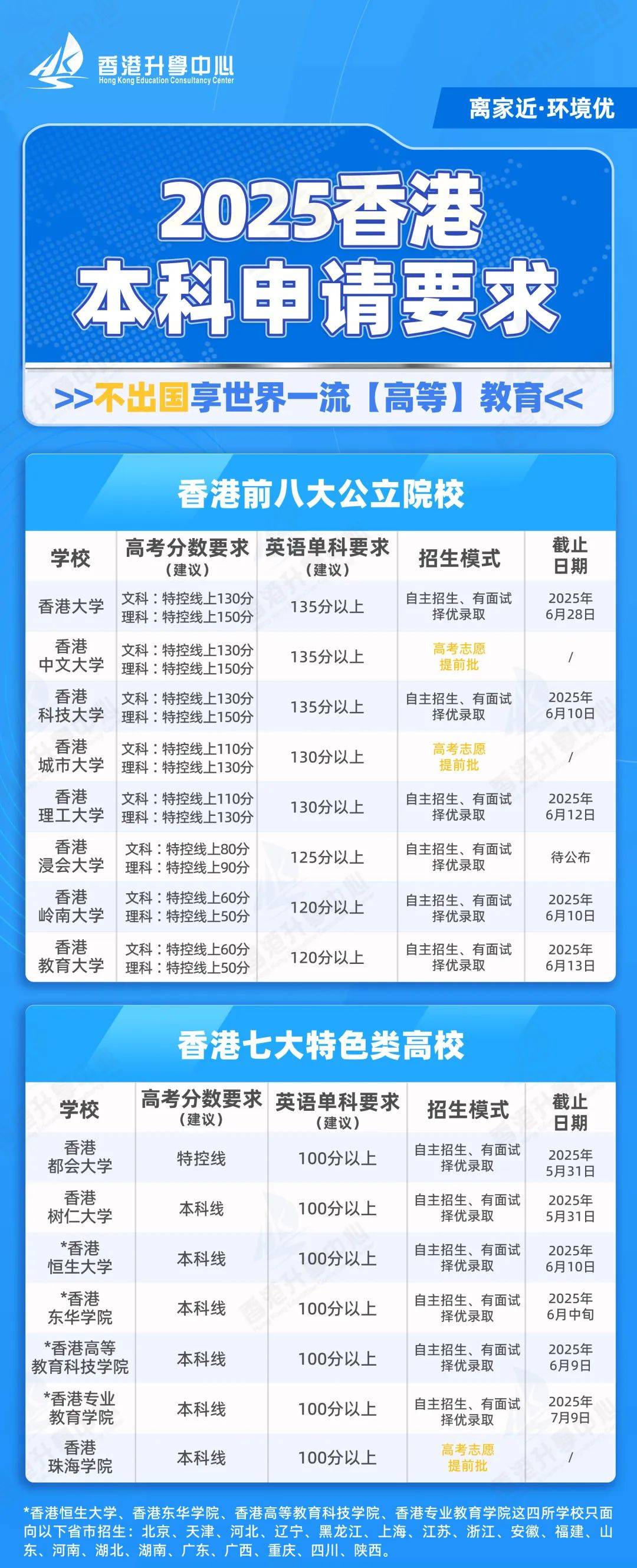 揭秘2025年香港開獎結(jié)果與查詢新動向，揭秘香港未來開獎結(jié)果查詢新動向與預(yù)測分析