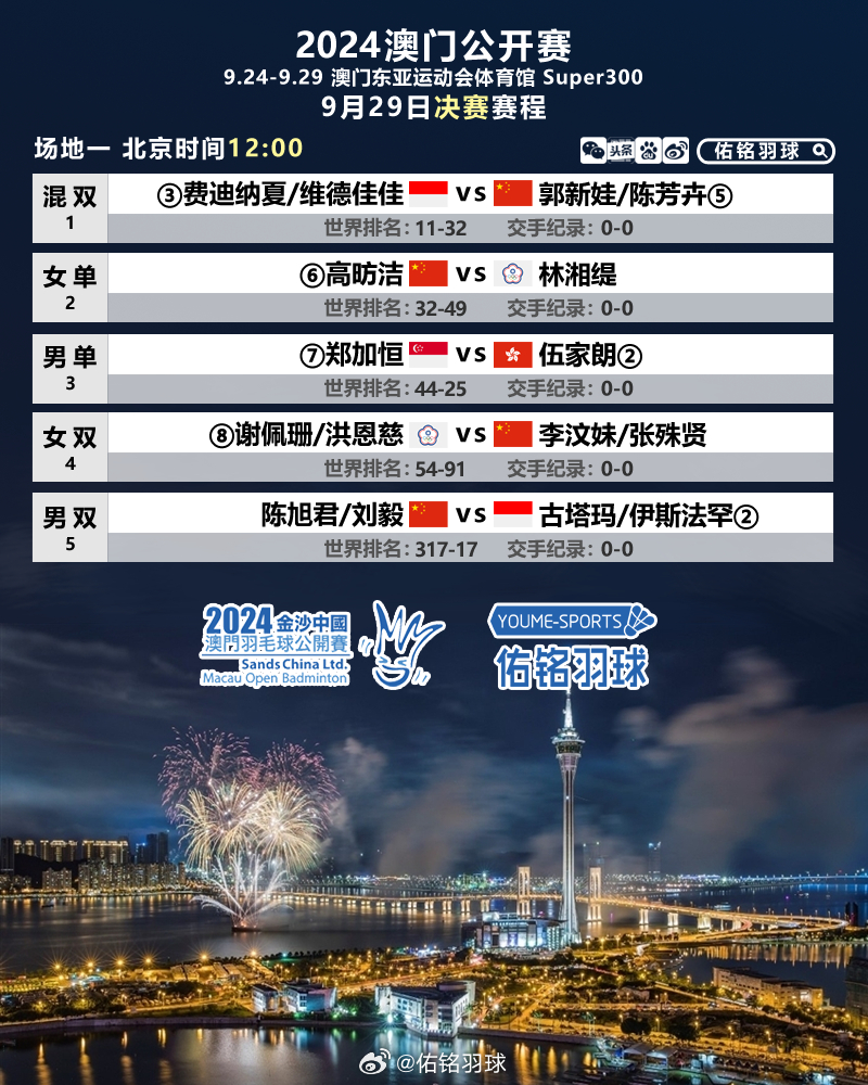 天涯追夢 第4頁