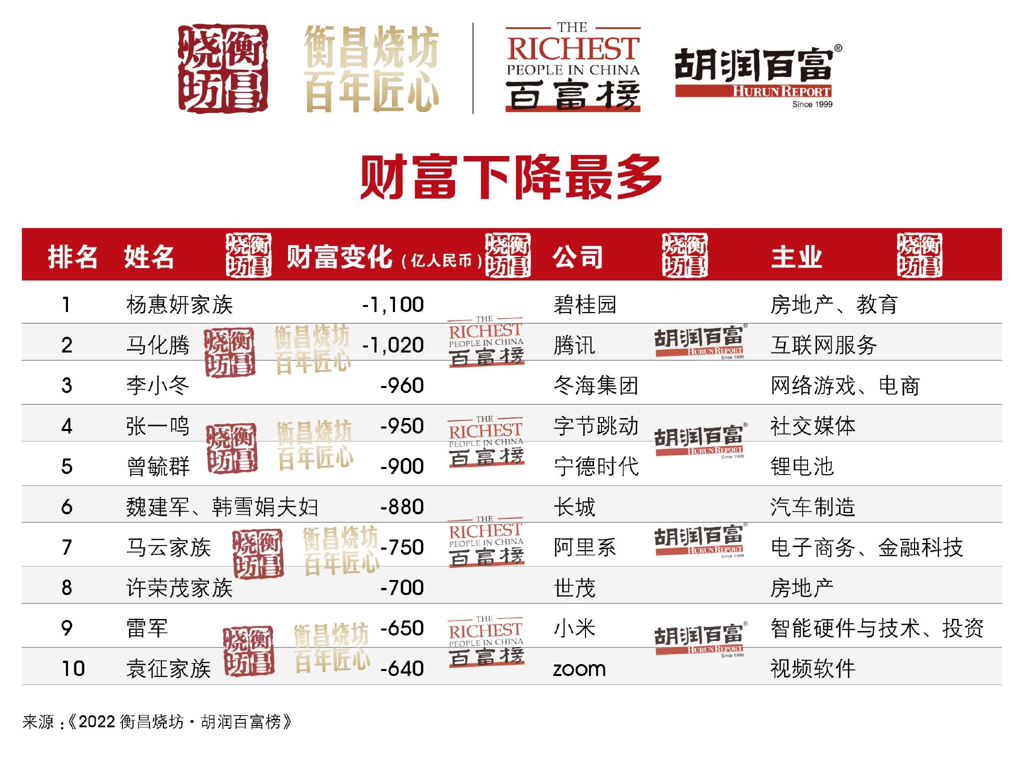 揭秘新澳門管家婆三肖六碼，一網(wǎng)打盡彩票玄機，揭秘彩票玄機，新澳門管家婆三肖六碼全解析