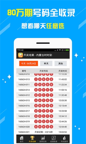 新澳天天開獎(jiǎng)資料大全最新54期，一網(wǎng)打盡開獎(jiǎng)信息，新澳天天開獎(jiǎng)資料最新54期匯總，一網(wǎng)打盡開獎(jiǎng)信息大全