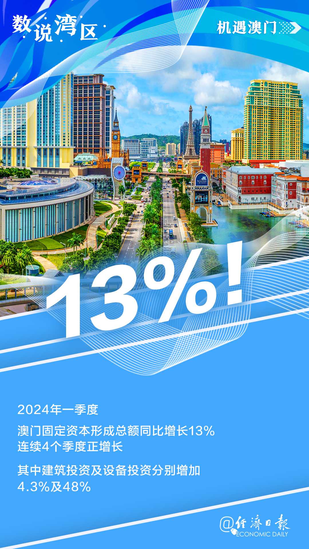 澳門正版資料免費大全新聞，探索澳門的最新資訊與特色文化，澳門最新資訊與文化特色，正版資料免費大全新聞探索