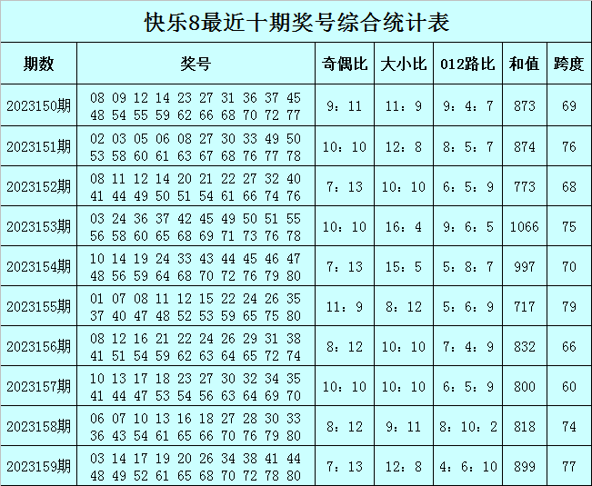 澳門一碼一肖100%準確預測，真的存在嗎？，澳門預測一碼一肖真的存在嗎？揭秘所謂的精準預測真相。