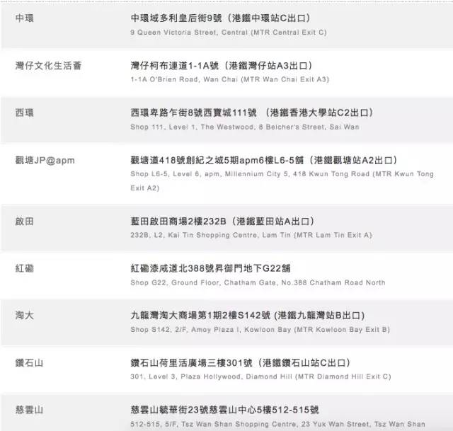 香港資料正版大全，探索香港的多元魅力，探索香港多元魅力，正版資料大全