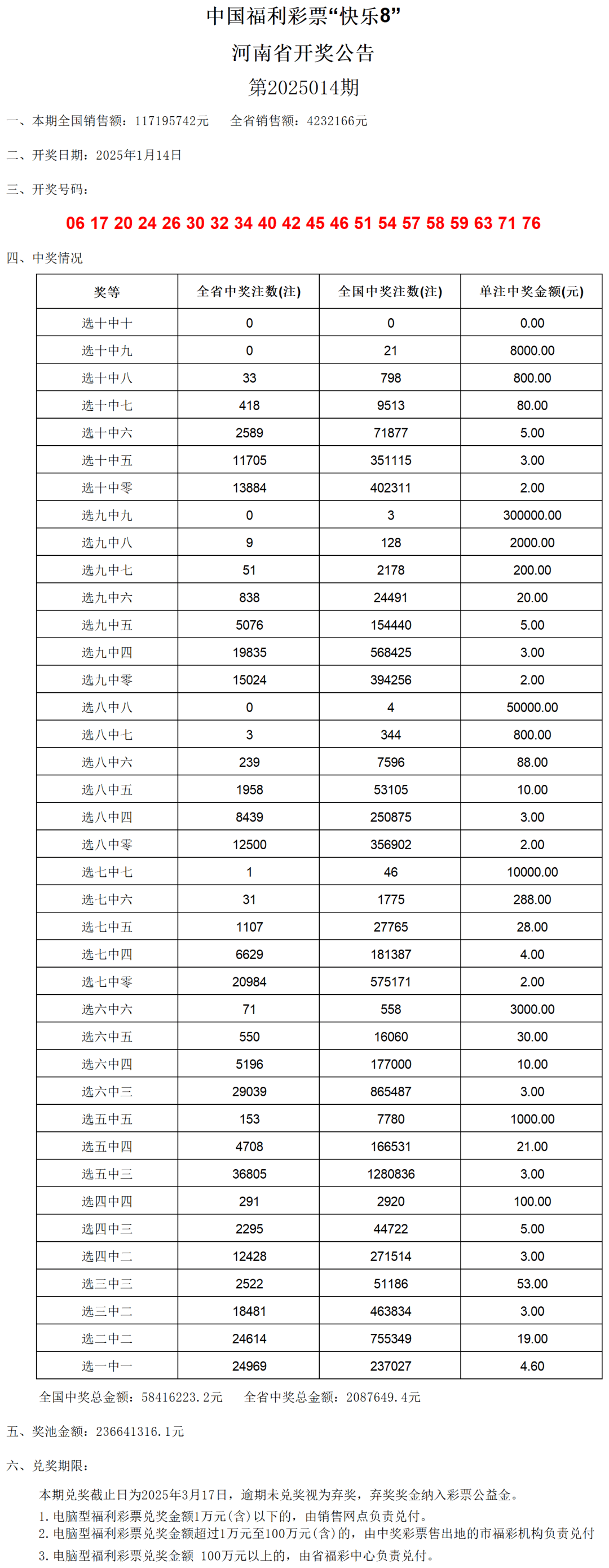 揭秘老澳門開獎結(jié)果，2025開獎記錄表一覽，澳門開獎結(jié)果揭秘，2025年開獎記錄表全覽