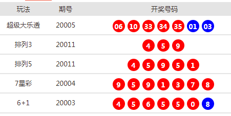 新澳天天開獎資料大全最新54期，一網(wǎng)打盡，揭曉彩票奧秘，揭秘彩票奧秘，新澳天天開獎資料最新匯總，一網(wǎng)打盡前54期數(shù)據(jù)！