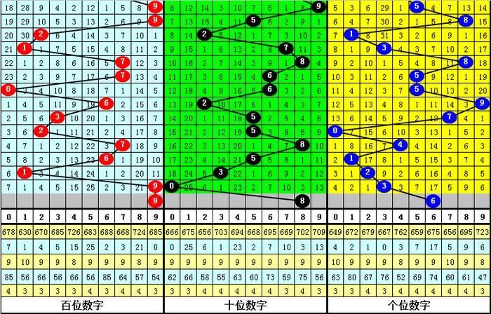 二四六香港資料期期準(zhǔn)千附三險(xiǎn)阻，深度解析與洞察，深度解析與洞察，香港期期準(zhǔn)千附三險(xiǎn)阻的二四六資料
