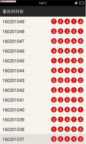 澳門一碼一肖100%準(zhǔn)確預(yù)測(cè)，你信嗎？，澳門預(yù)測(cè)一碼一肖，真的能100%準(zhǔn)確預(yù)測(cè)嗎？