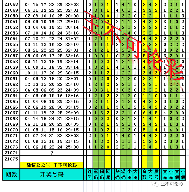 新澳天天開獎資料大全，最新54期至129期的深度解析，新澳天天開獎資料深度解析，第54期至第129期資料匯總
