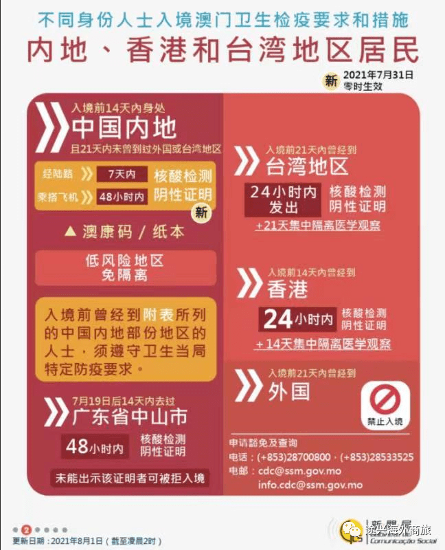 揭秘，2025年新澳門王中王開獎結果全景展望，揭秘，新澳門王中王開獎結果全景展望（2025年）
