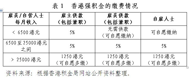 香港正版資料下載的熱門(mén)趨勢(shì)與資源探索，香港正版資料下載的熱門(mén)趨勢(shì)及資源探索