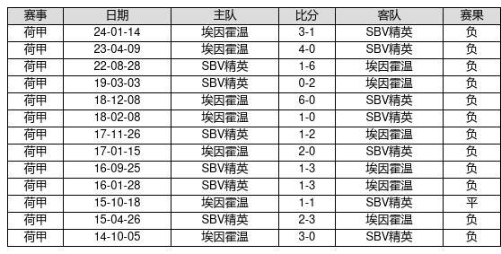 新澳門彩歷史開獎(jiǎng)記錄走勢(shì)圖——探索與解讀，澳門彩歷史開獎(jiǎng)記錄走勢(shì)圖解析
