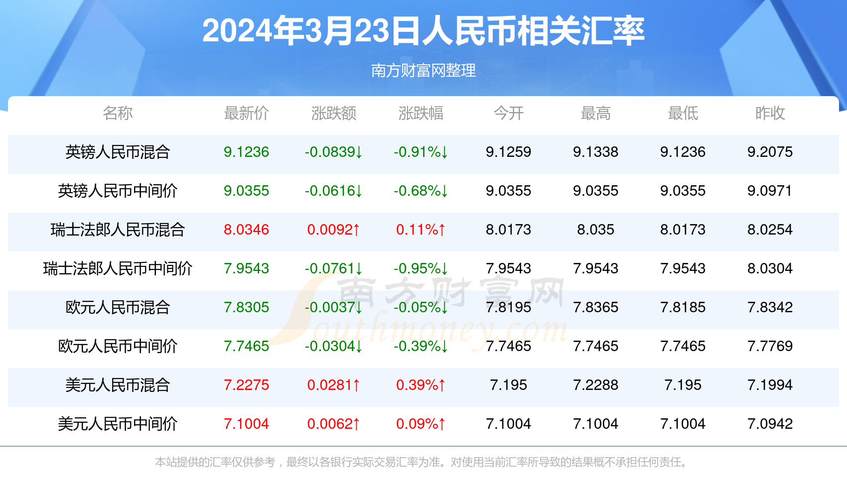 揭秘，2025今晚新澳門開獎(jiǎng)結(jié)果，揭秘，2025新澳門今晚開獎(jiǎng)結(jié)果揭曉