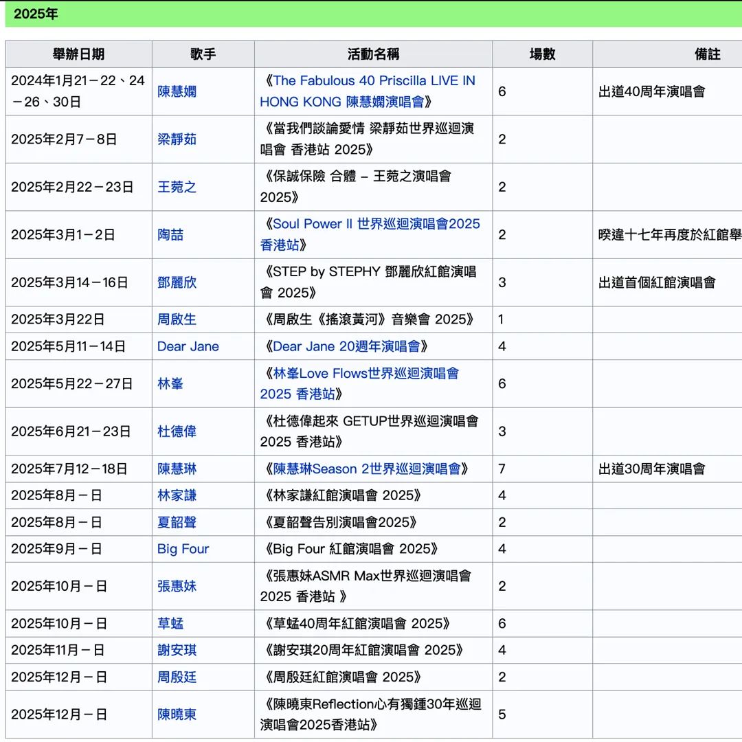 揭秘2025香港歷史開獎記錄，數(shù)據(jù)背后的故事，香港歷史開獎記錄揭秘，數(shù)據(jù)背后的故事回顧至2025年
