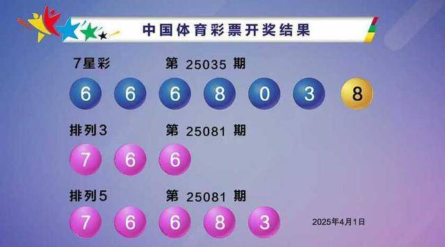 揭秘2025新澳門今晚開獎結果，開獎號碼預測與熱談，揭秘2025新澳門今晚開獎結果，預測號碼與熱議熱議