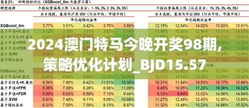 2025新澳門今晚開特馬直播——探索未來的網(wǎng)絡熱門娛樂新趨勢，未來網(wǎng)絡娛樂趨勢，澳門特馬直播引領新潮流